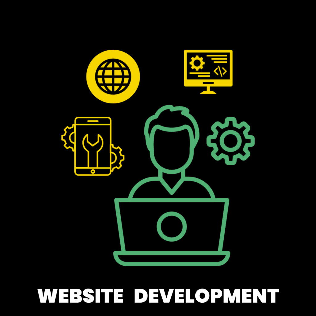 Website Development